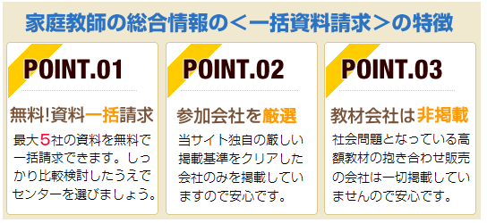 資料請求のポイント